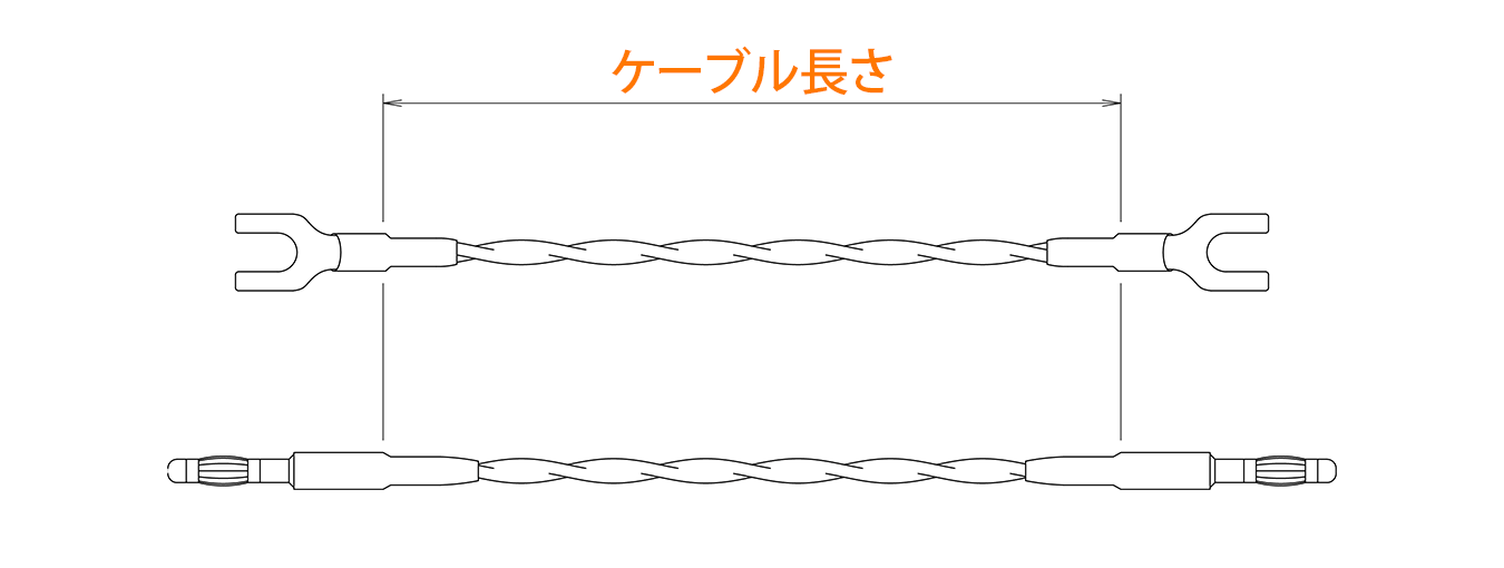 ジャンパーケーブルの長さを示す部分